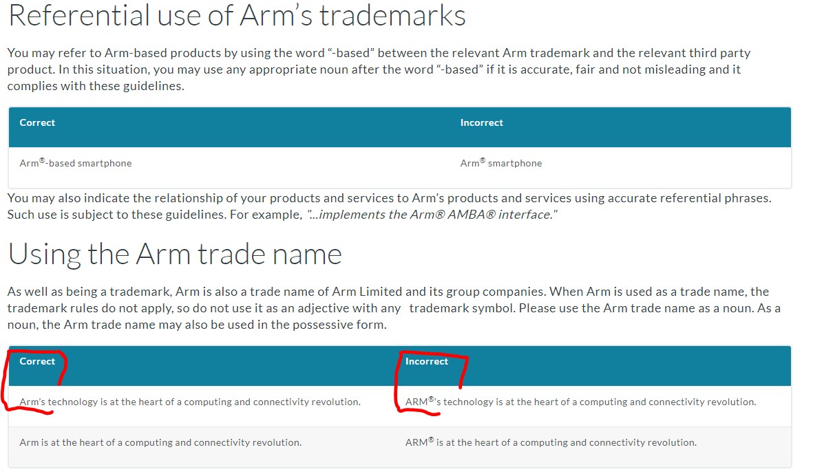 Arm Files a Lawsuit Against One of its Biggest Customers,