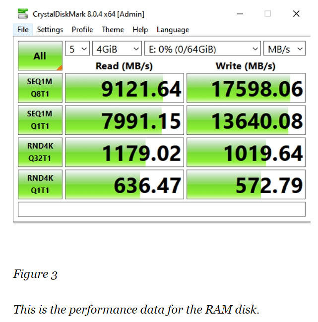 Amazon US Lists Pair of ASUS Z790 Motherboards with Pricing TechPowerUp
