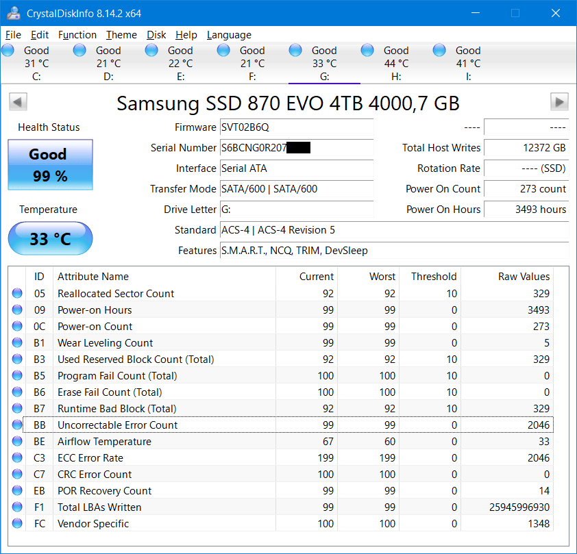 Samsung 870 EVO Beware, certain batches prone to failure