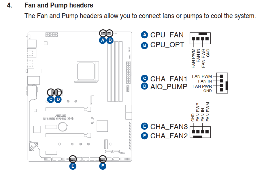 Seeking advice on AIO and Case fans for first time build. | TechPowerUp