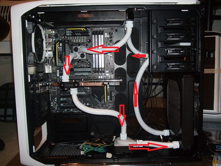 Water cooled system overheating?! TechPowerUp Forums