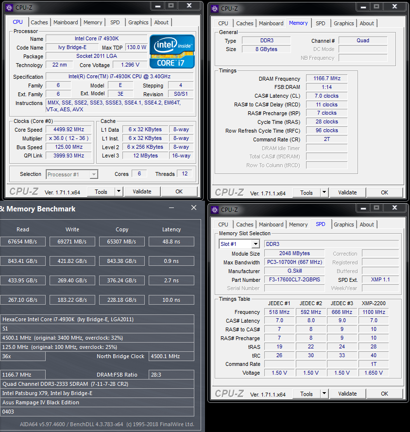 Autumn Equinox AIDA64 Cache and Memory Benchmark
