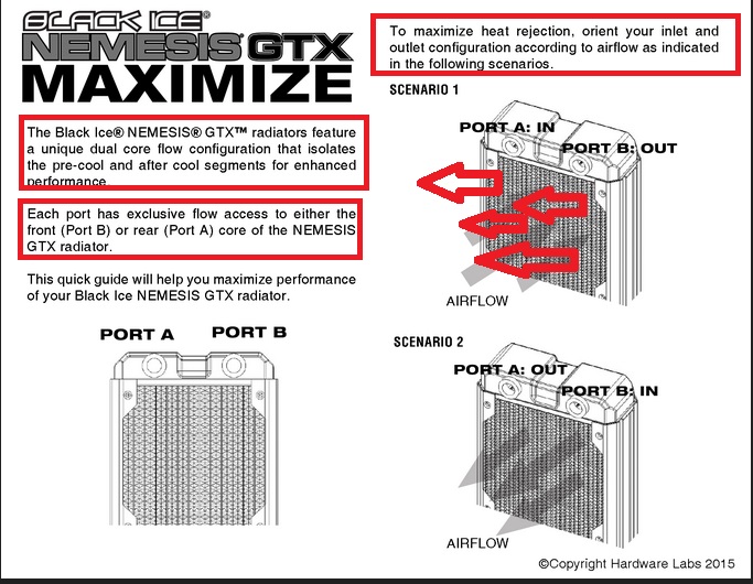Twopass radiator ( inlet/outlet mistake ) TechPowerUp Forums