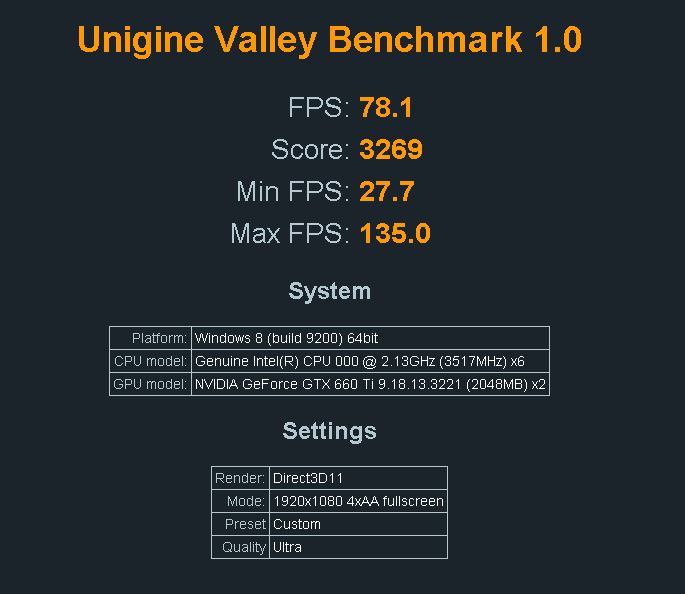 UNIGINEValley BENCHMARK scores Page 22 TechPowerUp Forums