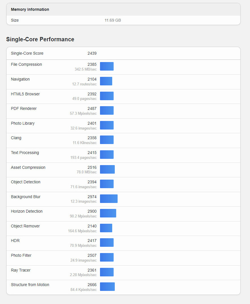 Intel Core Ultra 7 1002H Spotted on Geekbench, Meteor Lake Sample Hits
