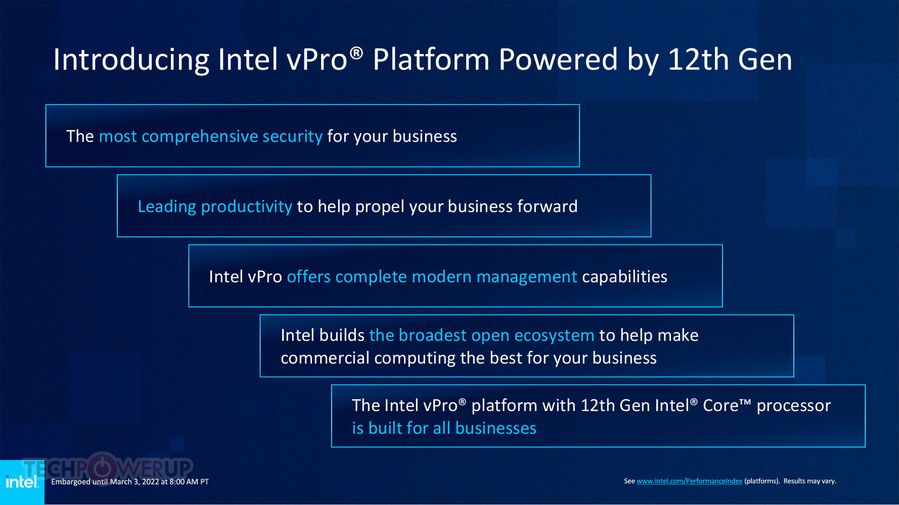 Intel Announces 12th Gen Core Processors with vPro TechPowerUp