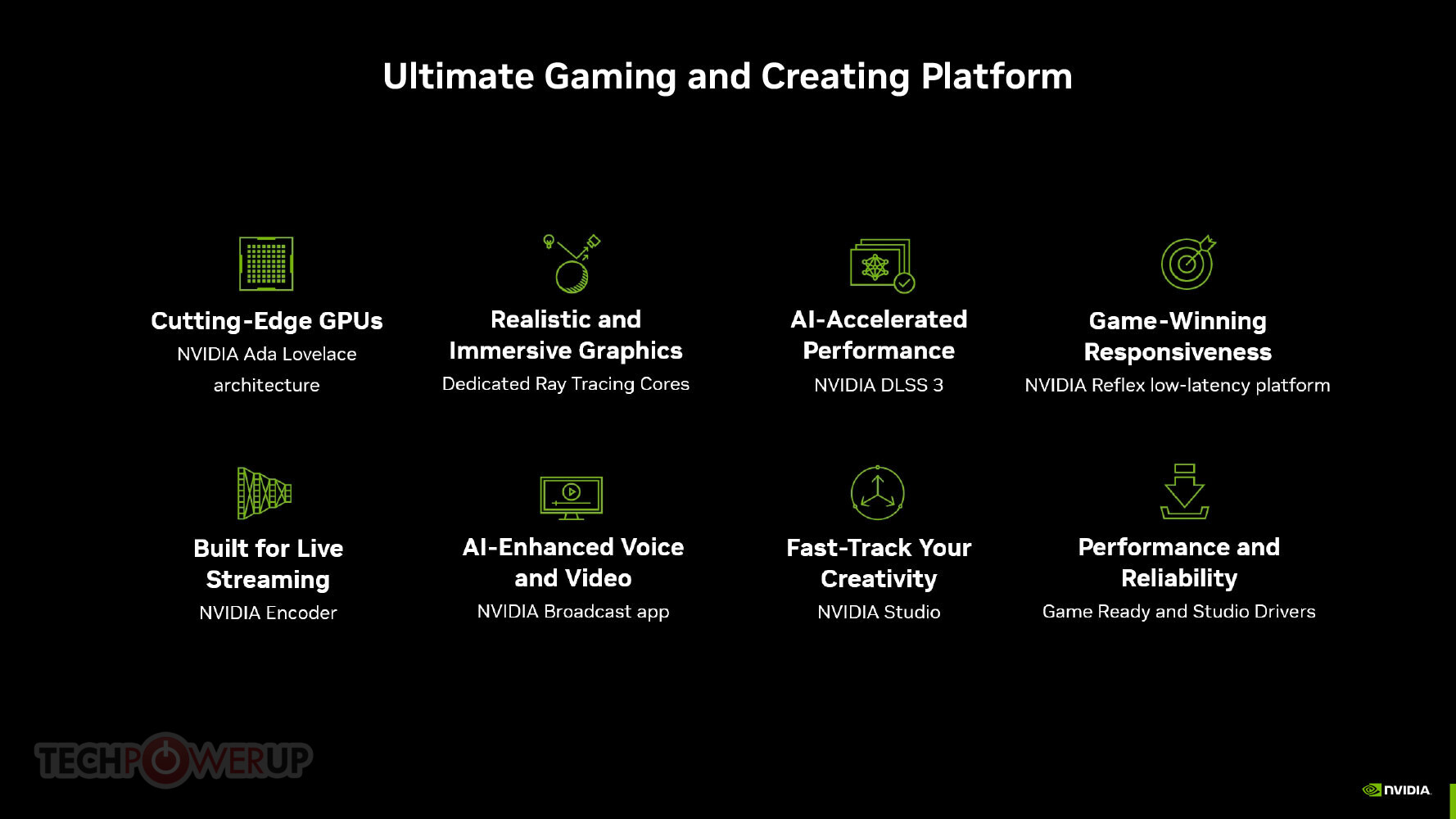 NVIDIA Announces GeForce RTX 4060 Family: RTX 4060 Ti, RTX 4060