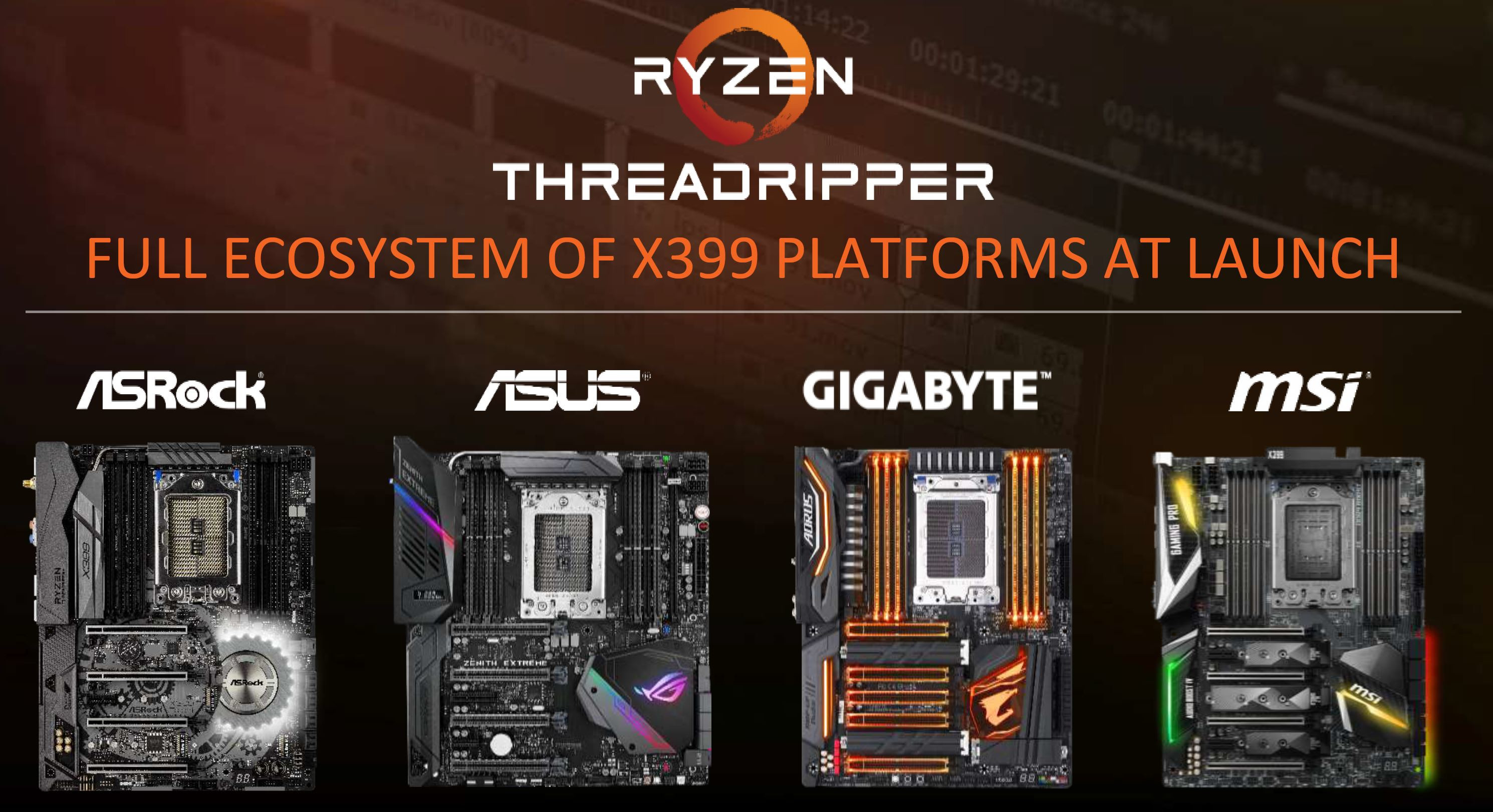 AMD Announces Full Ryzen Threadripper Lineup and Availability TechPowerUp