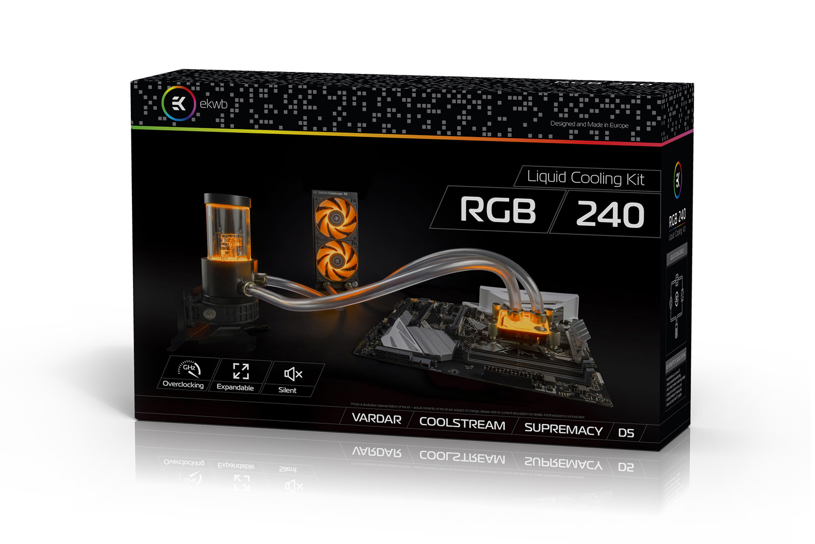 EK Expands Its Liquid Cooling Kits with EKKIT RGB 240 and EKKIT RGB