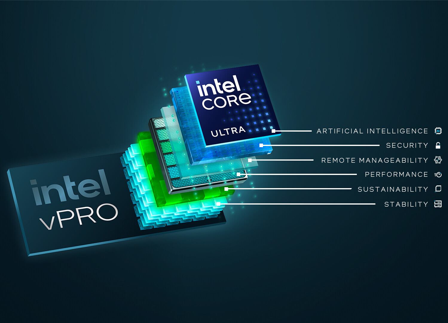 Intel Launches Core Ultra vPro Processors for Commercial Notebooks