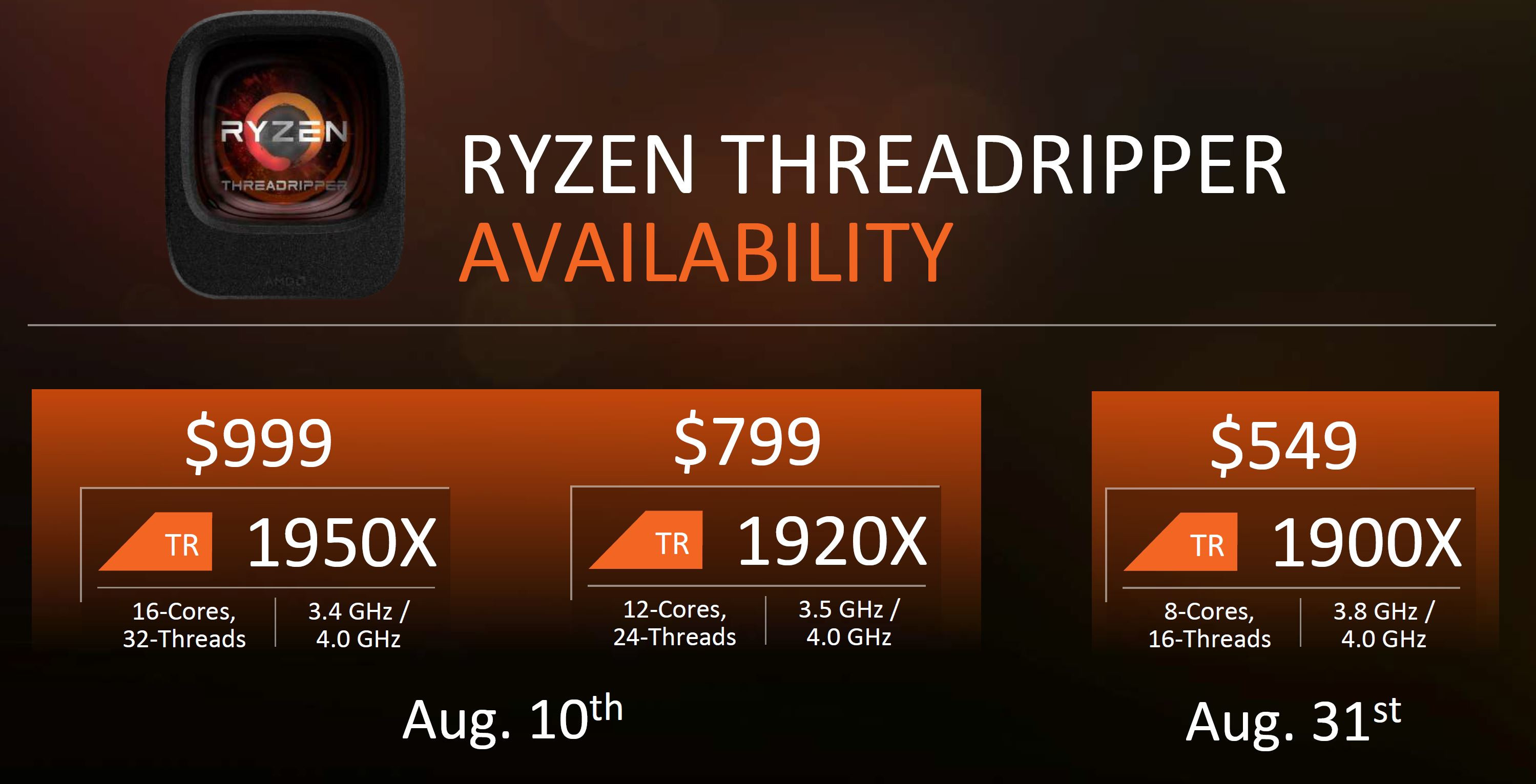 AMD Announces Full Ryzen Threadripper Lineup and Availability TechPowerUp