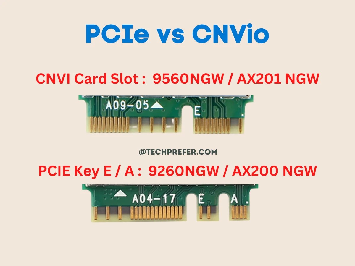 7 Best Laptop WiFi Cards (WLAN) PCIe and CNVio2 2023