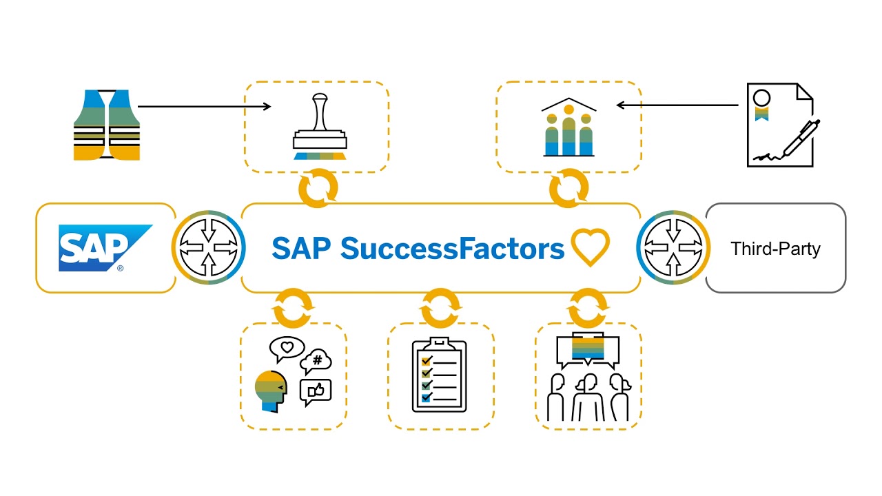 Myxpo Xpo Com Success Factors