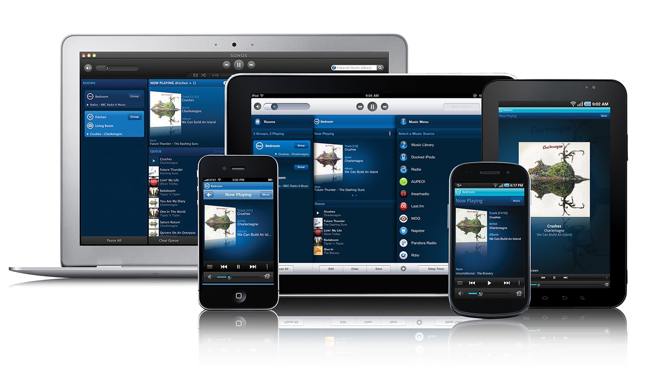 Types of Technology Tech Quintal