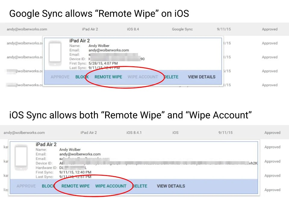 How to manage iOS devices with Google Apps TechRepublic