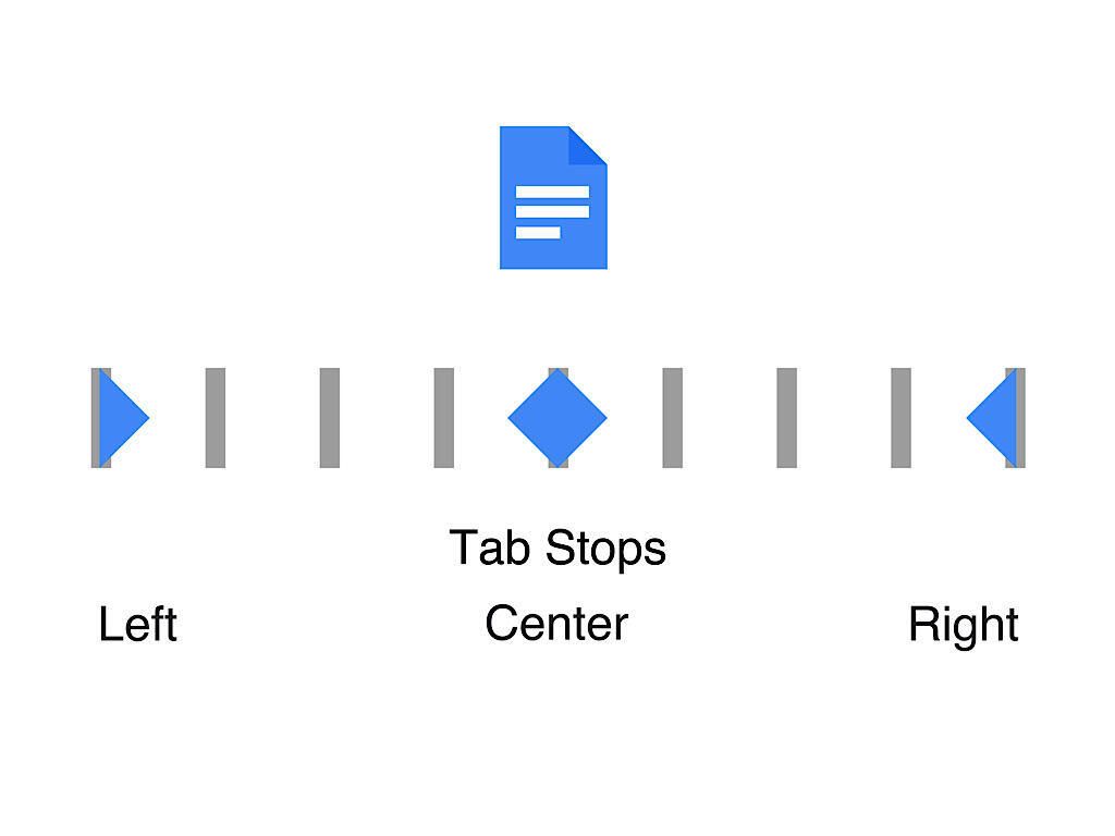 How to align text using tabs in Google Docs TechRepublic