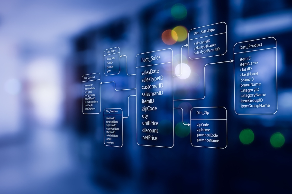 A guide to the different types of data models TechRepublic