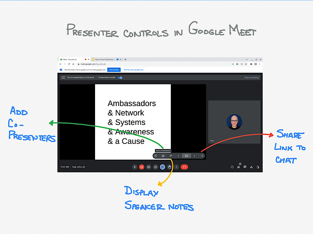 Google Meet 3 Presenter Controls for Smoother Presentations