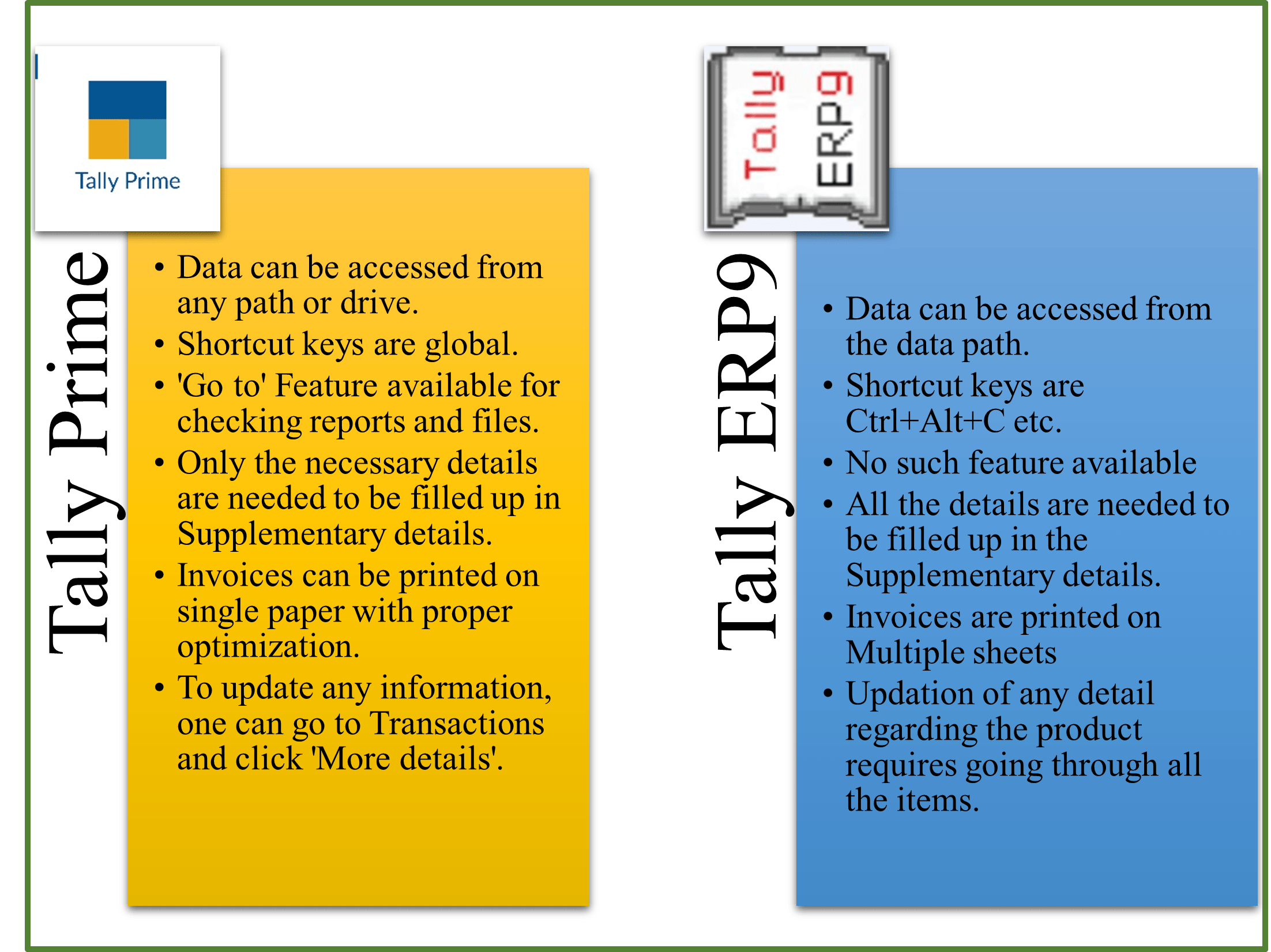Tally Prime Vs. Tally ERP 9 What is the difference?