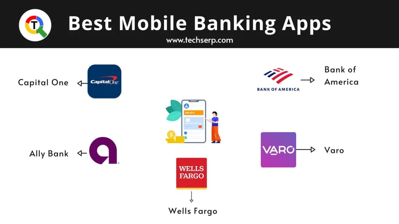 All Time Best Mobile Banking Apps for Users Tech SERP