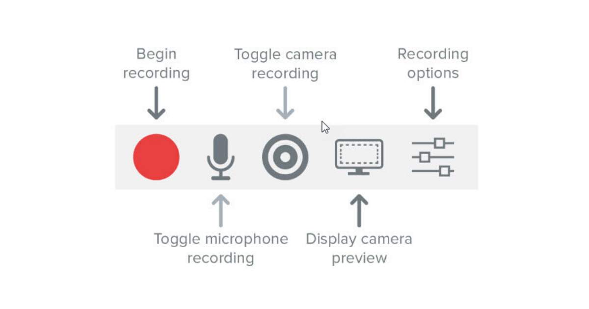 How to Record a Presentation (with Audio & Video) Blog TechSmith