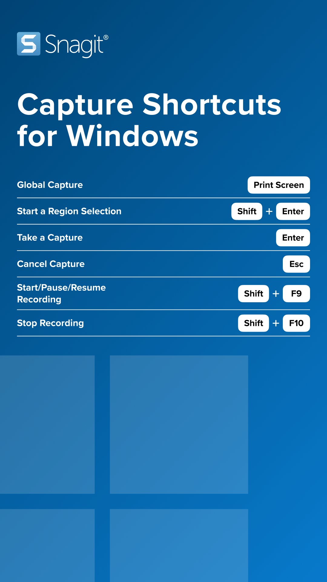 Snagit Hotkeys Guide Snagit Tutorial