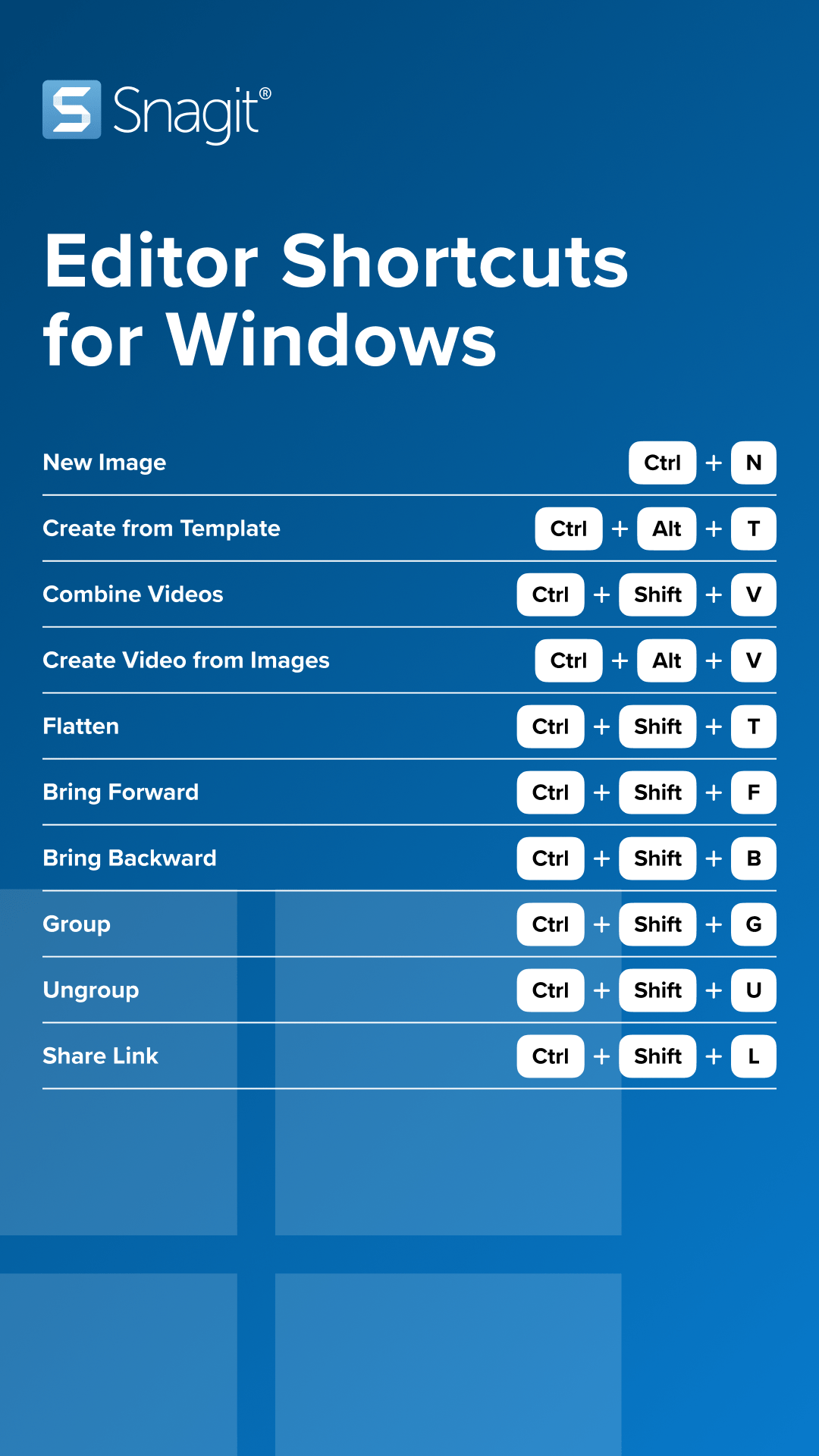Snagit Hotkeys Guide Snagit Tutorial