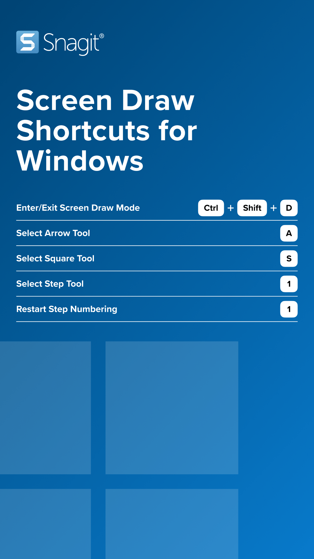 Snagit Hotkeys Guide Snagit Tutorial