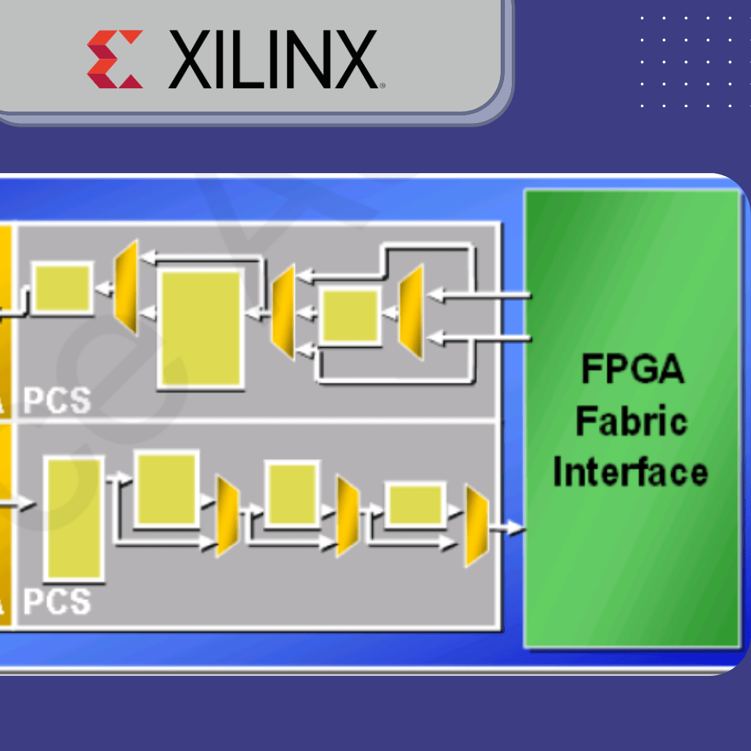 Xilinx Archives TechSource Systems & Ascendas Systems Group