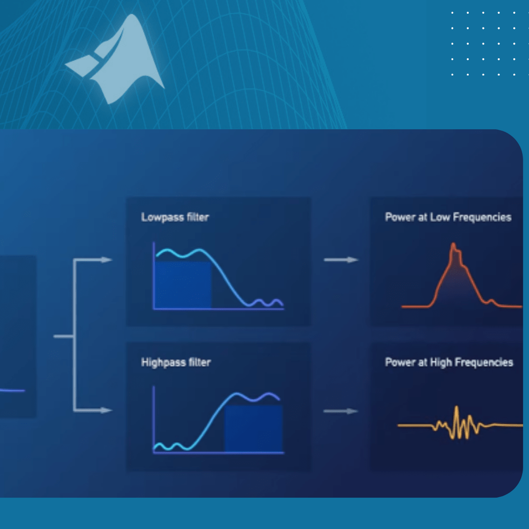 Battery Modeling Course and Algorithm Development with Simulink