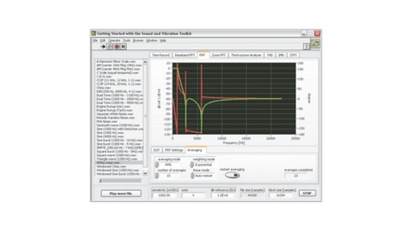 LabVIEW Sound and Vibration Toolkit Full บริษัท เทคสแควร์ จำกัด