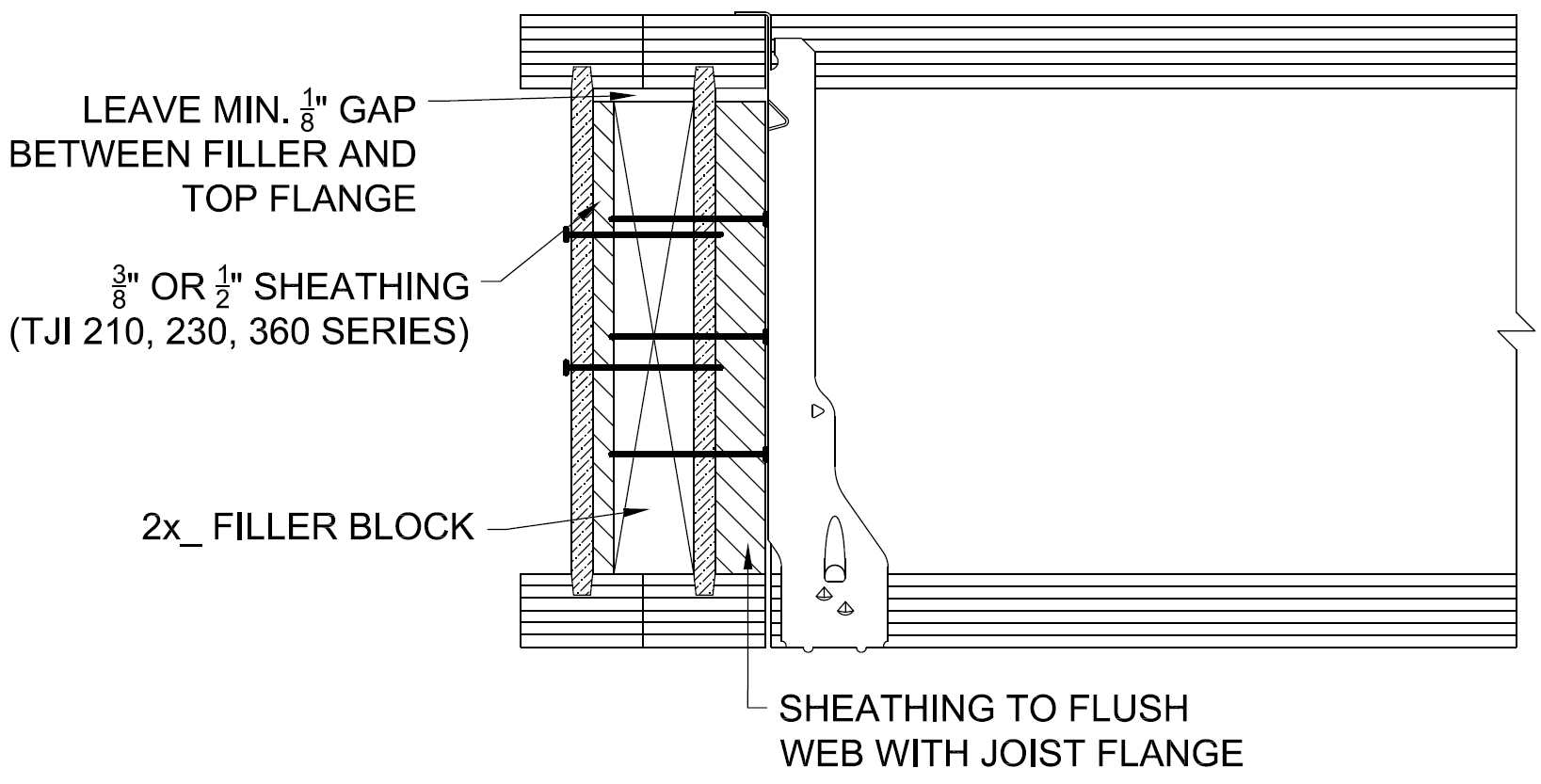 Double TJI® Joists Trus Joist Technical Support