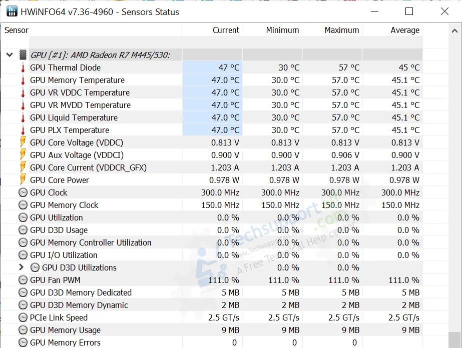 What is normal GPU Temp? Graphics Card Temperature Guide