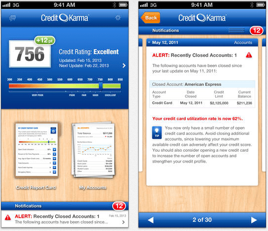 Credit Karma Raises 85M