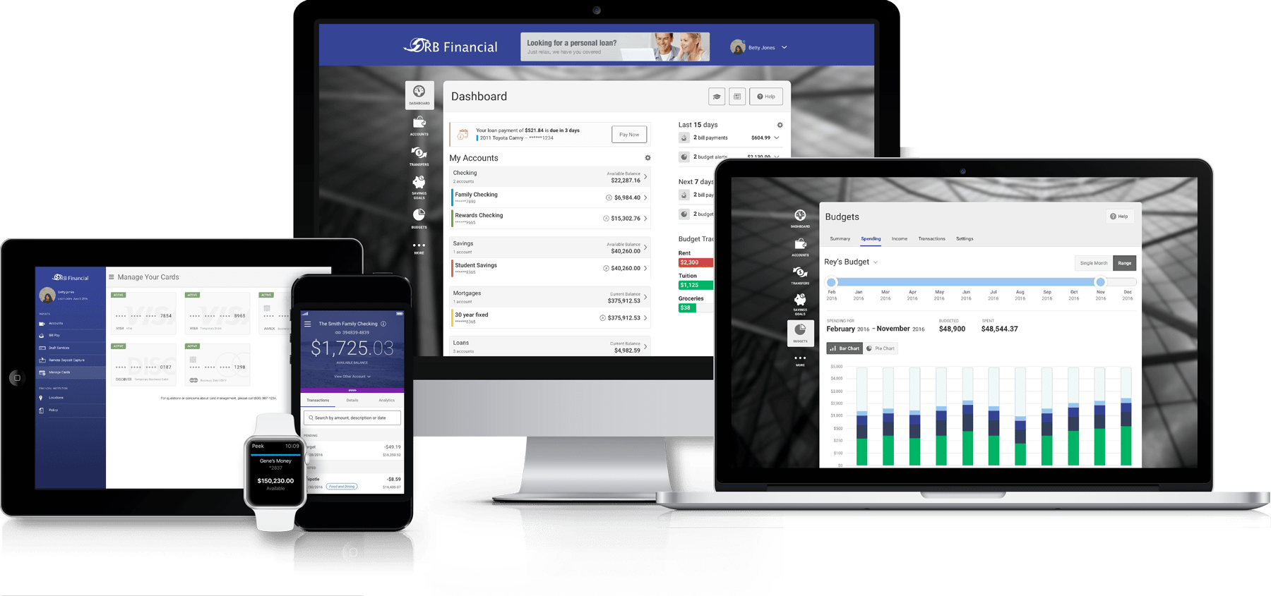 Alkami Technology secures Series D funding » TechTaffy