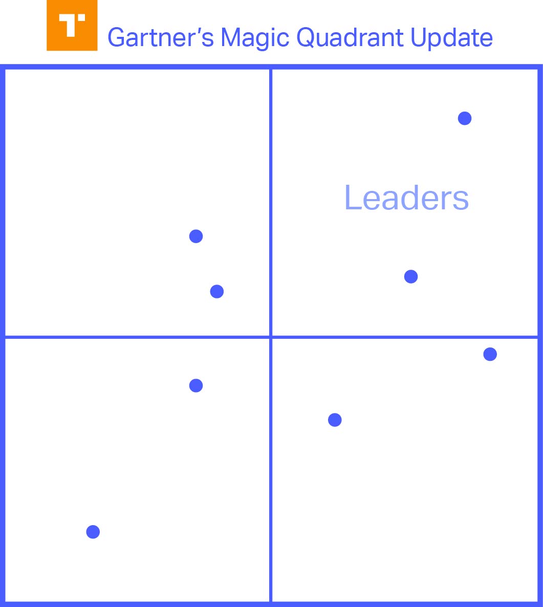 Gartner เผย Magic Quadrant for WAN Optimization ประจำปี 2015 techfeedthai