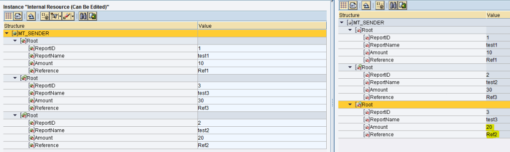 Sort by key in SAP PI TechTalkZone