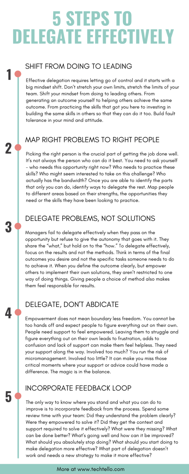 How to Delegate Work Effectively 5 Steps to Let Go of Control and