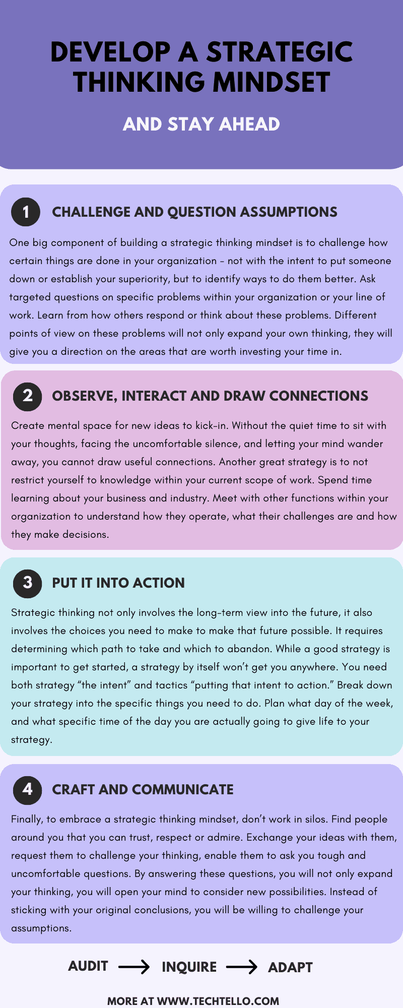 Embrace the Strategic Thinking Mindset How to Develop Your Strategic