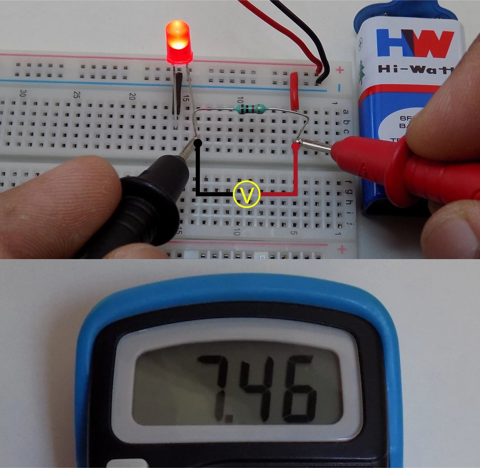 Get Accurate Readings Every Time A Beginner's Guide to Using a