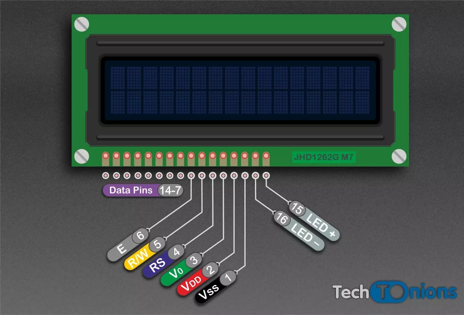 LCD 16x2 Pinout, Commands, And Displaying Custom Character