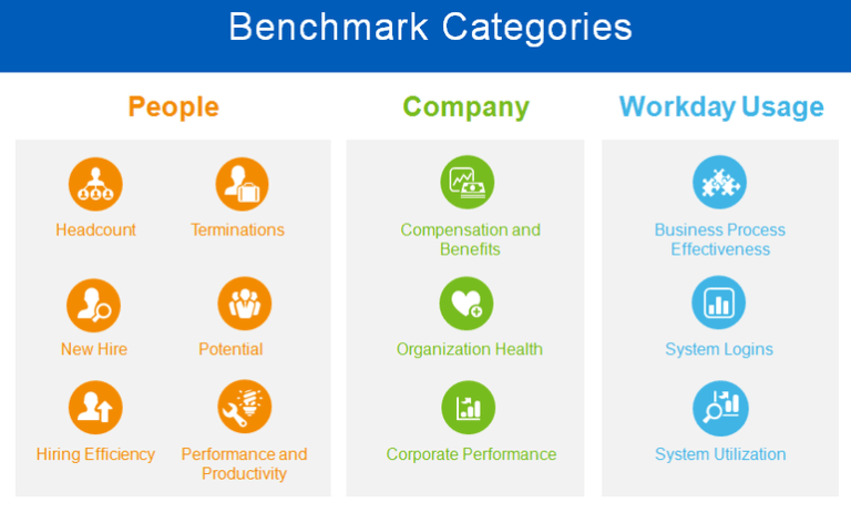 Sign In Workday, Inc.