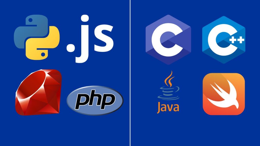 Interpreted vs Compiled Programming Languages What's The Difference
