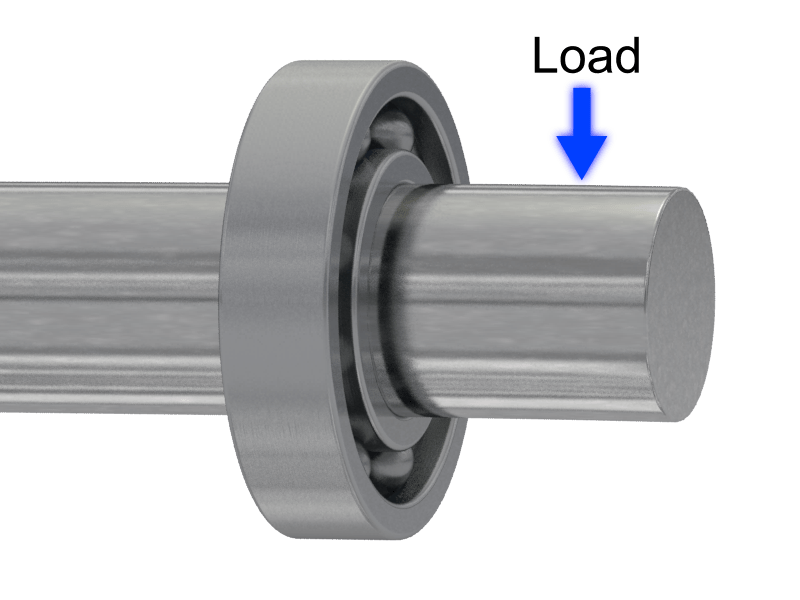Bearings Technology Transfer Services