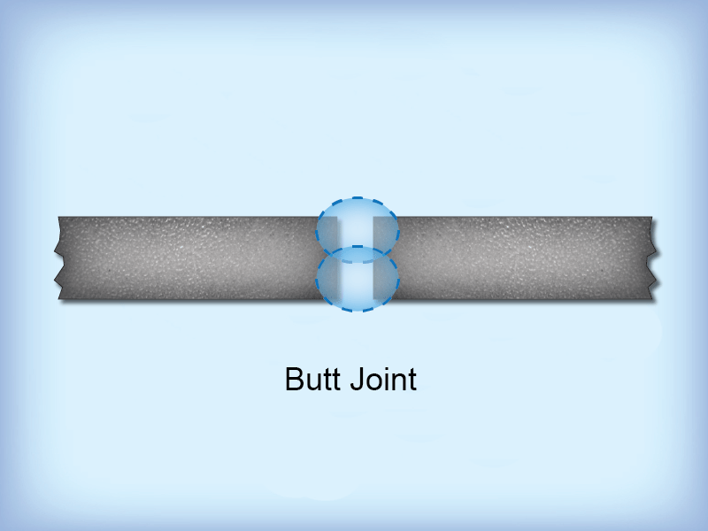 Introduction to Welding » Technology Transfer Services