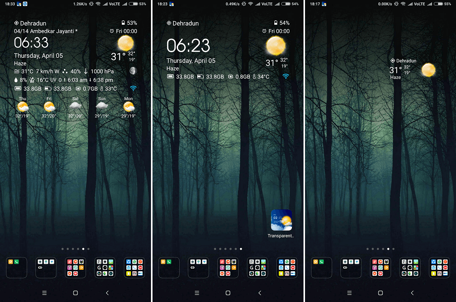 19 Best Android Widgets To Customize Your Home Screen TechUntold