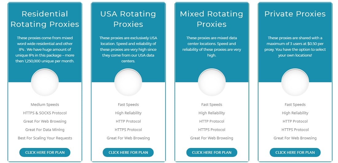 Unbiased ProxyRack Review 2023's ProxyRack Pros & Cons Tech Useful