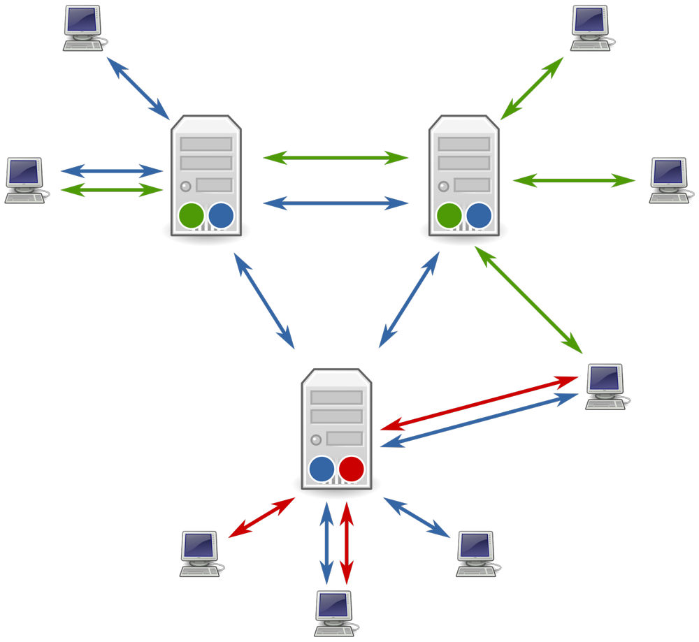 The First Decentralized File Sharing Network