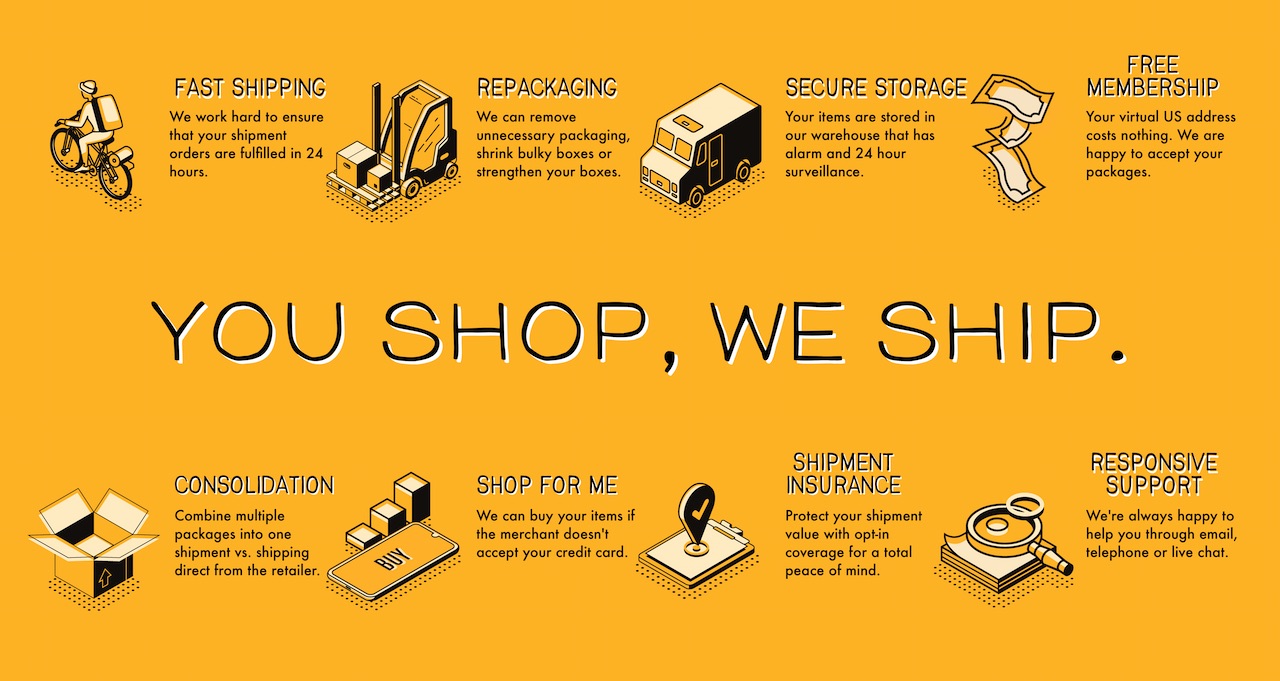 How to Get a Virtual US Shipping Address and Deliver Products to Your