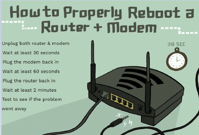 Roku Won’t Connect To Local Network Top 10 Fixes TechWhoop